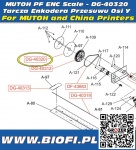 MUTOH PF ENC Scale - DG-40320 Tarcza Enkodera Przesuwu Osi Y