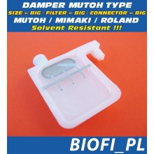 Damper MUTOH Rozmiar=D, Filtr=D, Złącze=D, Wlot=Okrąg Standard