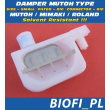 Damper MUTOH Rozmiar=M, Filtr=D, Złącze=D, Wlot=Okrąg Standard