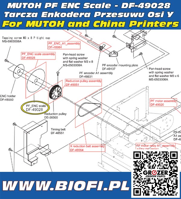 MUTOH PF ENC Scale - DF-49028