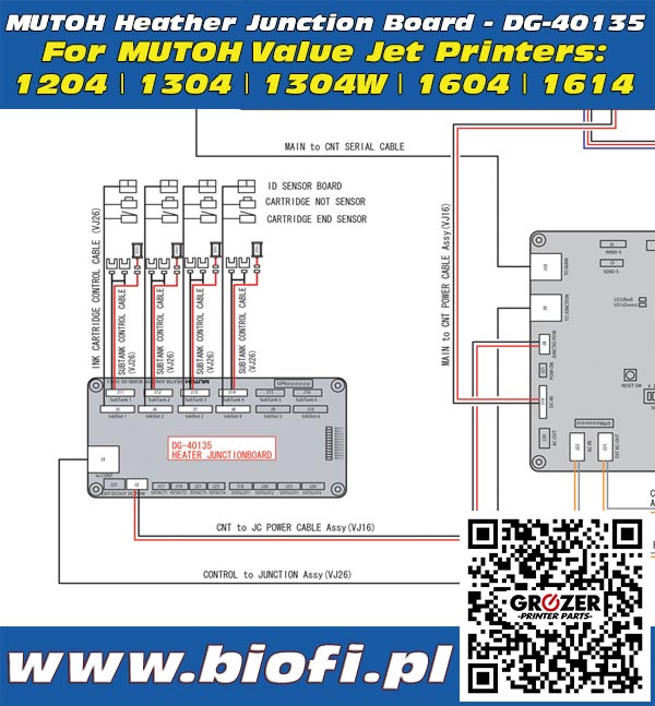 MUTOH ValueJet Heather Junction Board DG-40135 - GROZER PRINTERS Parts
