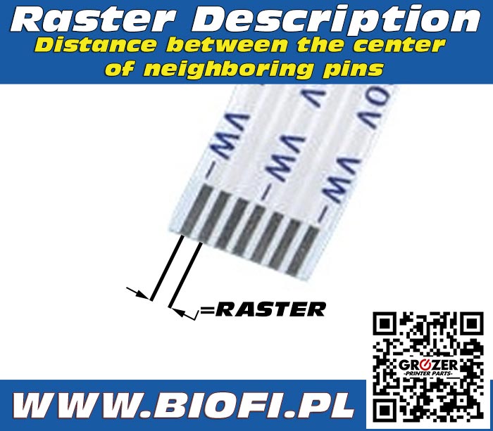 Raster Description - for EPSON DX4 Print Head